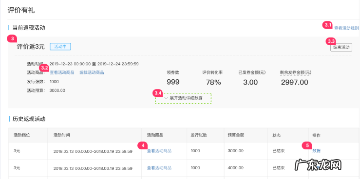 评价有礼,让商家开店更轻松!