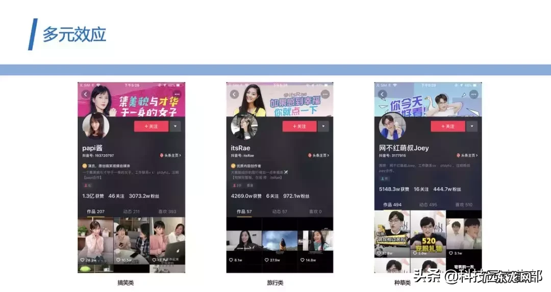 抖音矩阵玩法介绍 抖音矩阵怎么运营