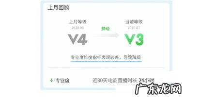 商家等级降级的原因 快手小店降级怎么办