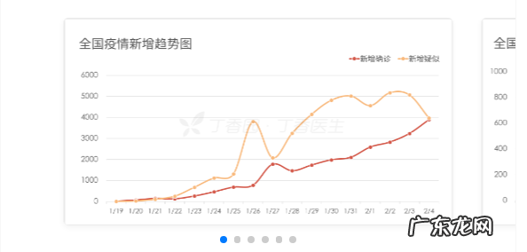 一个科普视频涨粉320万!回形针是如何做到的?
