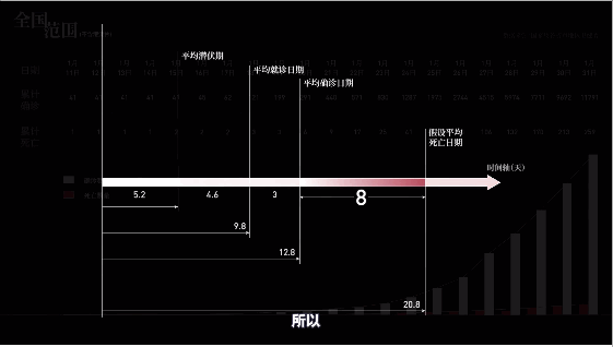 一个科普视频涨粉320万!回形针是如何做到的?