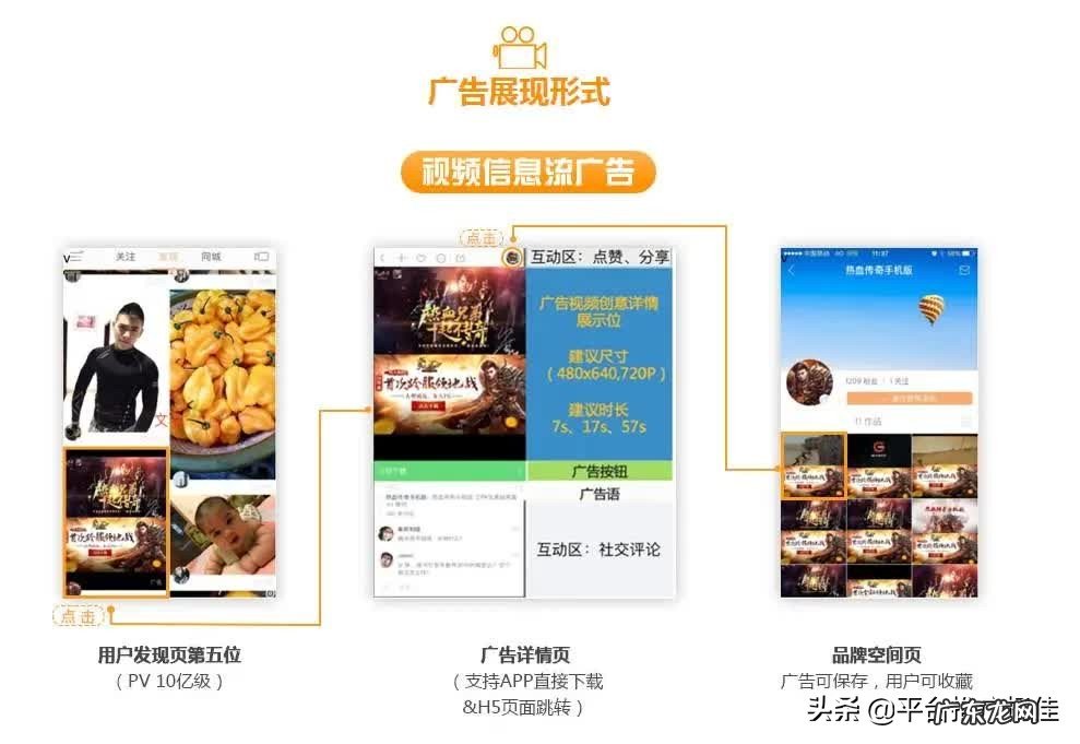 推广投放流程 快手小店推广教程