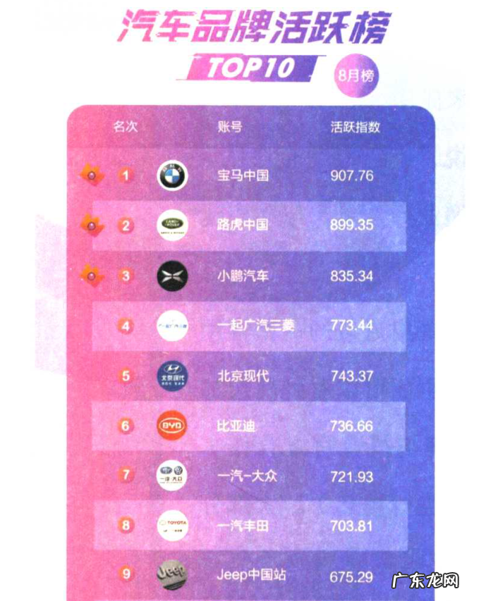 案例分析 品牌商怎么通过抖音为产品营销赋能