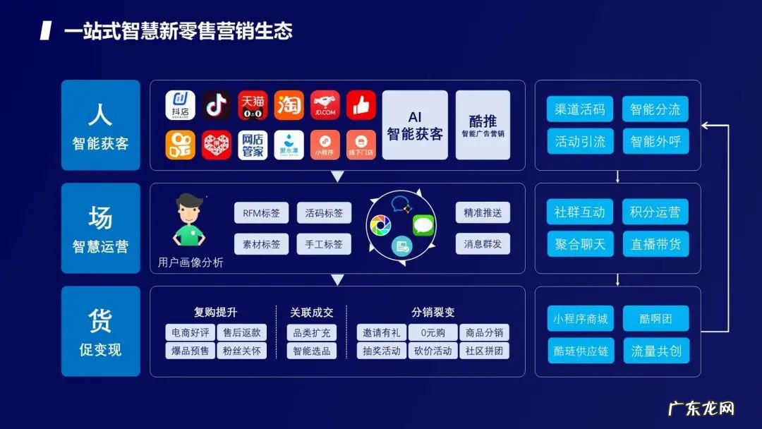 如何订单同步 快手小店自动淘宝下单