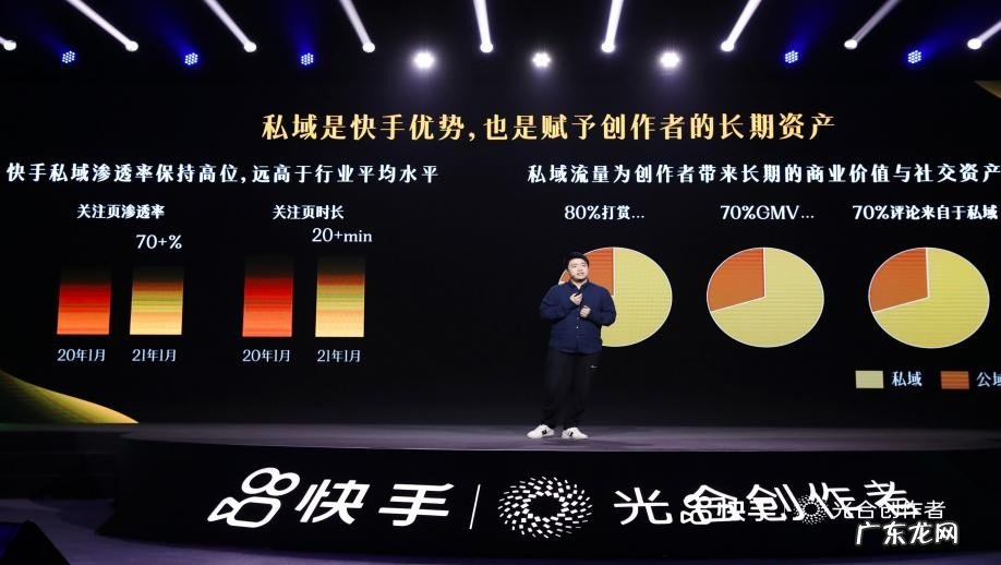 上线时间 快手小店哪年成立的