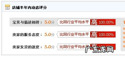 淘宝刷动态评分安全吗?会被降权吗