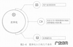 账号差异化定位技巧 如何打造抖音差异化账号
