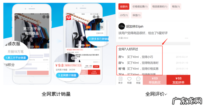 累计全网销量是什么?累计全网销量怎么做?