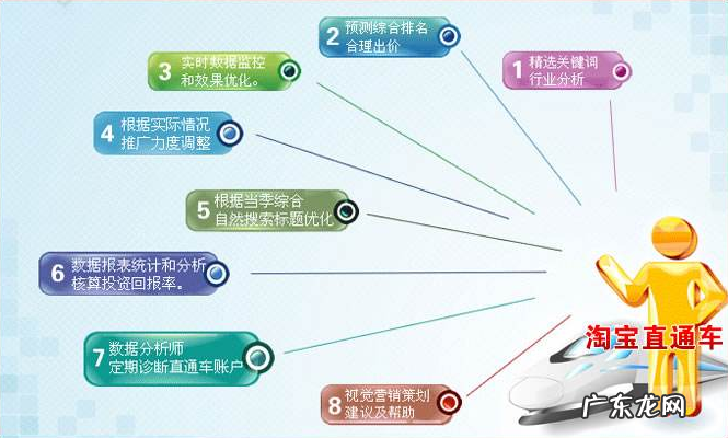 淘宝帮派是什么?淘帮派有什么用