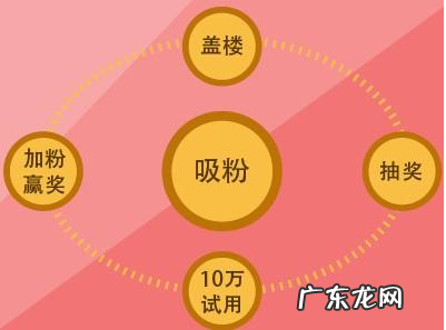 淘宝帮派是什么?淘帮派有什么用