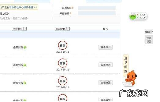 淘宝宝贝降权了怎么办?淘宝宝贝降权怎么处理