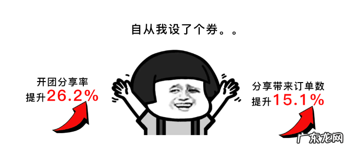 拼多多拼单券是什么？拼单券的常见问题有哪些？