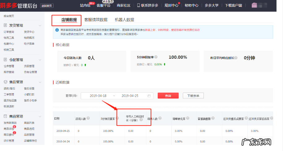 拼多多免拼卡有什么优势?商家如何获取和赠送免拼卡?