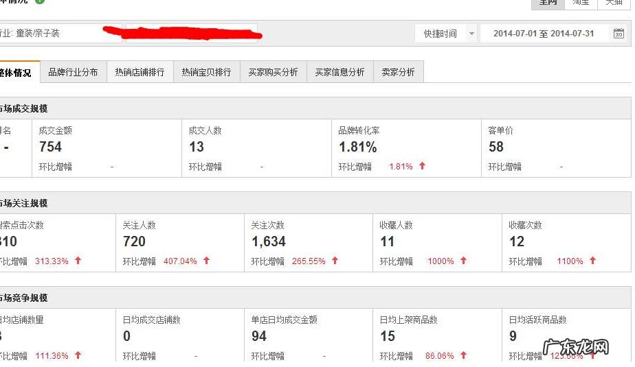 手机淘宝成交是什么？手机淘宝成交的定义是什么