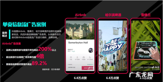 抖音广告投放要怎么做?有哪些投放方式?