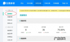 如何查看淘宝直播成交量？淘宝直播成交量在哪查看