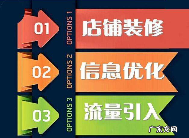 淘宝店外包是怎么回事?淘宝店外包有哪些风险