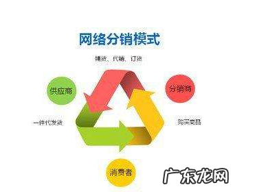 淘宝分销平台有哪些？淘宝分销平台能不能做
