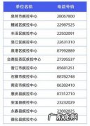 泉州医保查询有app吗 泉州医保查询