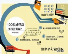 拼多多好评怎么获取？拼多多好评如何提升？