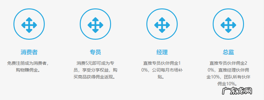 聚多佳品是什么平台合法吗?佣金模式是怎样的?