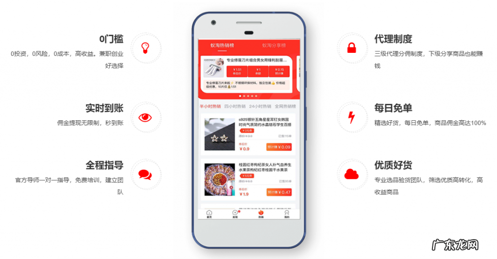 蚁淘生活真的安全靠谱吗?蚁淘生活有几个级别?