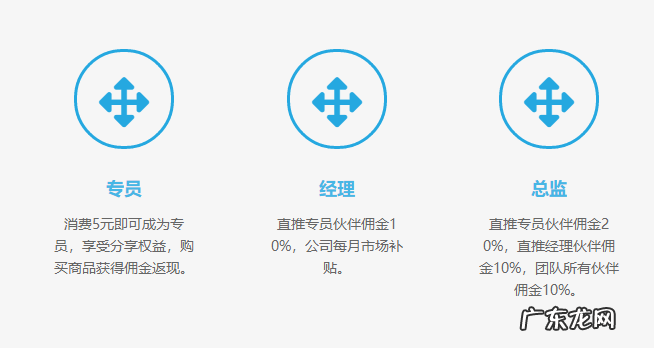 竹子驿站和聚多佳品哪个好?聚多佳品佣金制度是怎样的?