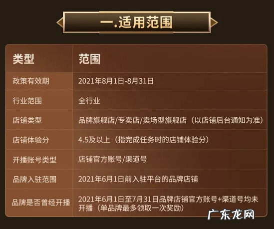 抖音电商品牌自播激励政策更新：最高奖励万元流量