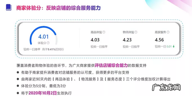 抖音小店dsr评分和商家体验分区别