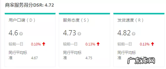 抖音小店被封怎么办?抖店被清退的7个原因