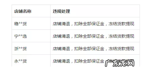 抖音小店被封怎么办?抖店被清退的7个原因