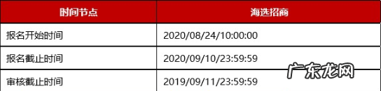 2020年淘宝嘉年华怎么报名?淘宝嘉年华报名入口在哪