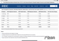 配置参数、性价比、使用真实感受 小米10S值得买吗