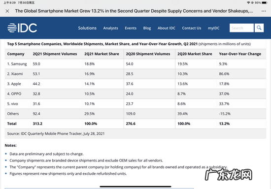 配置参数、性价比、使用真实感受 小米10S值得买吗