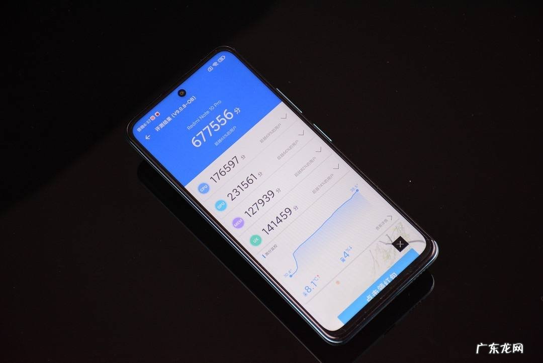 配置参数、性价比、使用真实感受 小米Redmi Note 10 Pro值得买吗