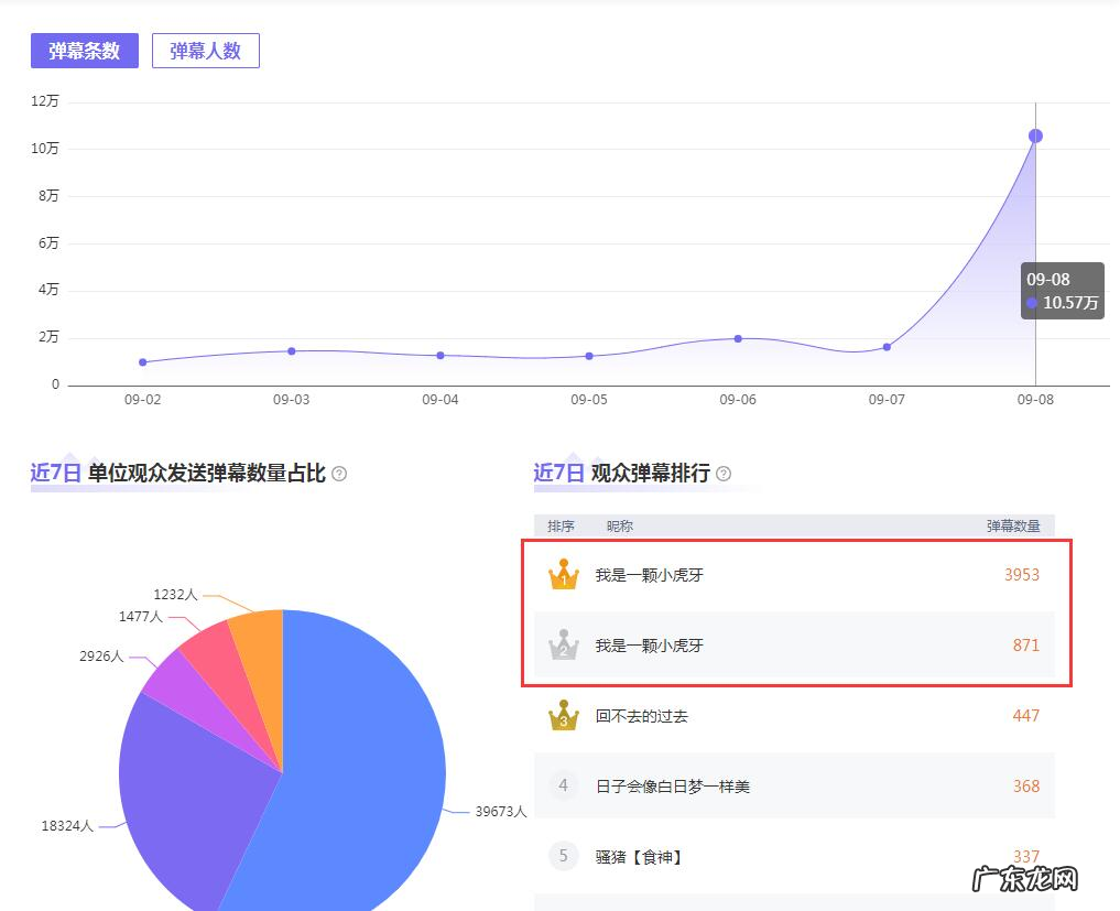 井川里予个人介绍，“纯欲天花板”凭什么在抖音爆红？