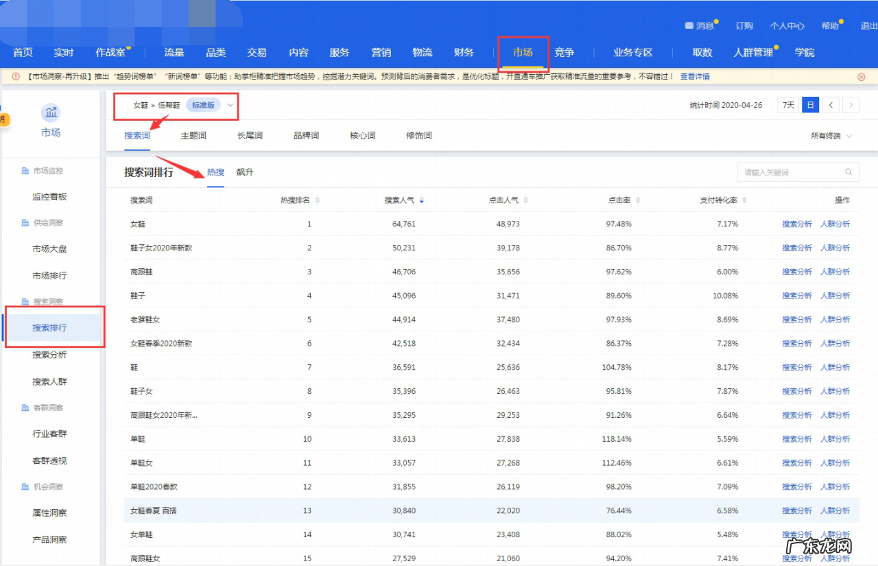 关键词提取的4种方法 淘宝下拉框关键词如何提取