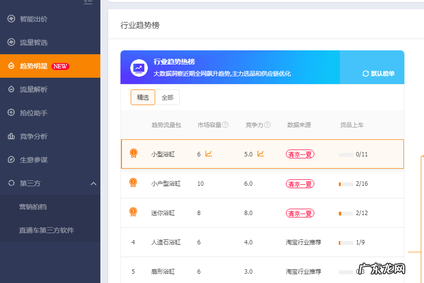 关键词提取的4种方法 淘宝下拉框关键词如何提取