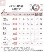 23款卷发棒测评 卷发棒哪个牌子好