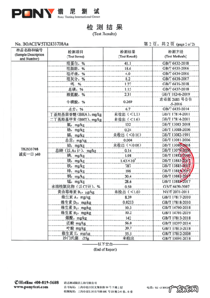 十大国产猫粮推荐 国产猫粮品牌排行榜