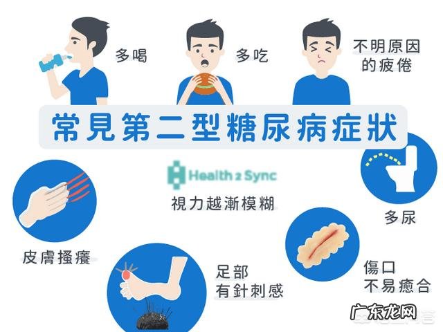 关于糖尿病的知识有哪些?