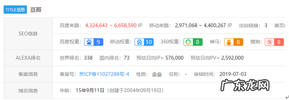 豆瓣引流实操教程，豆瓣引流推广技巧