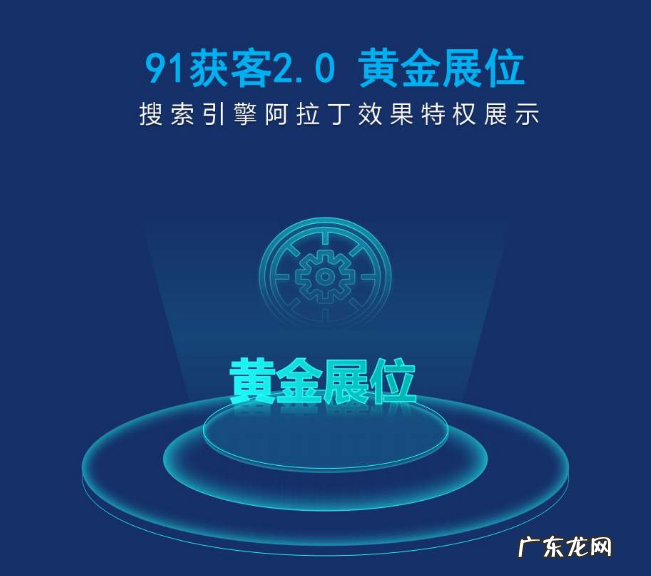 黄金展位是什么意思?黄金展位的推广5个步骤