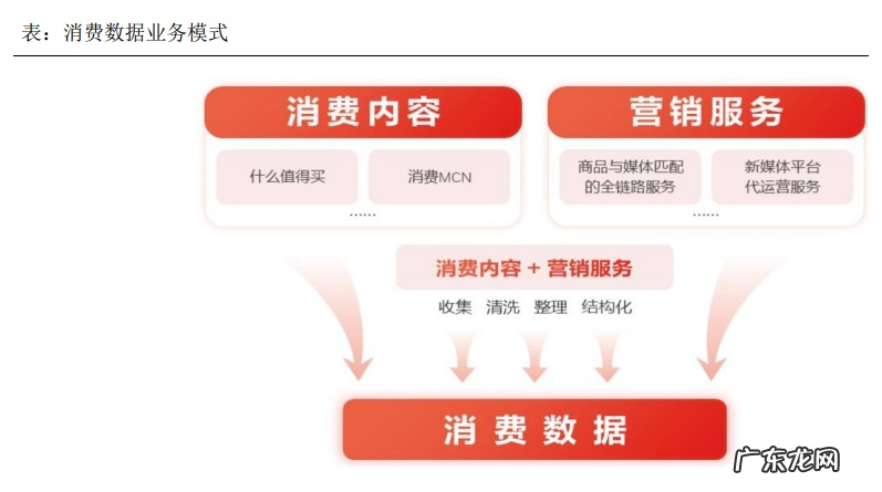 什么值得买2021年上半年净利润8482万元 GMV同比增29%