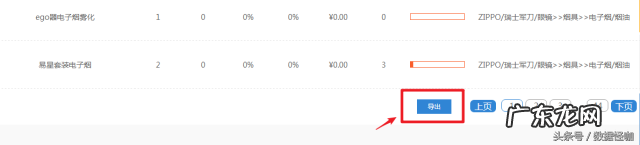 淘词工具是什么?淘宝查词工具有哪些?