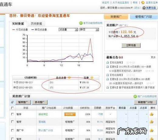 淘宝直通车恶意点击怎么办?淘宝直通车怎么防止别人恶意点击?