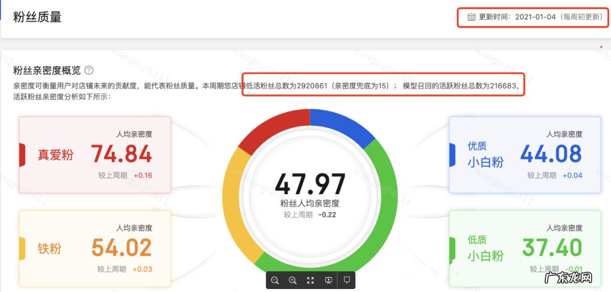 京东店铺粉丝数据迁移了在哪查看?