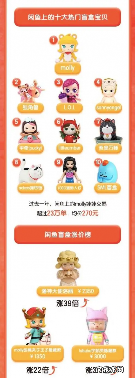 泡泡玛特是做什么的，盲盒为什么这么火爆？