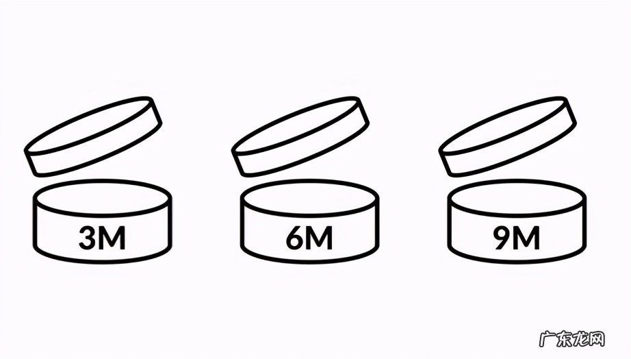 护肤品保质期一般多长时间,怎么查看保质期?