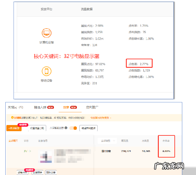 如何打造淘宝爆款?淘宝运营爆款打造方法?